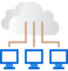 IT Management
